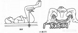 妇科检查的最佳时间是什么时候?