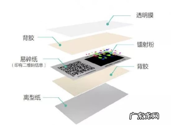 化妆品真伪查询扫一扫 进口产品查真伪扫一扫
