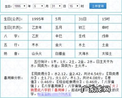 宝宝八字名字测试打分免费测试 孩子名字测试分数