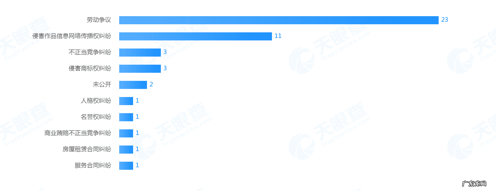315事件曝光问题 2021年315晚会曝光事件