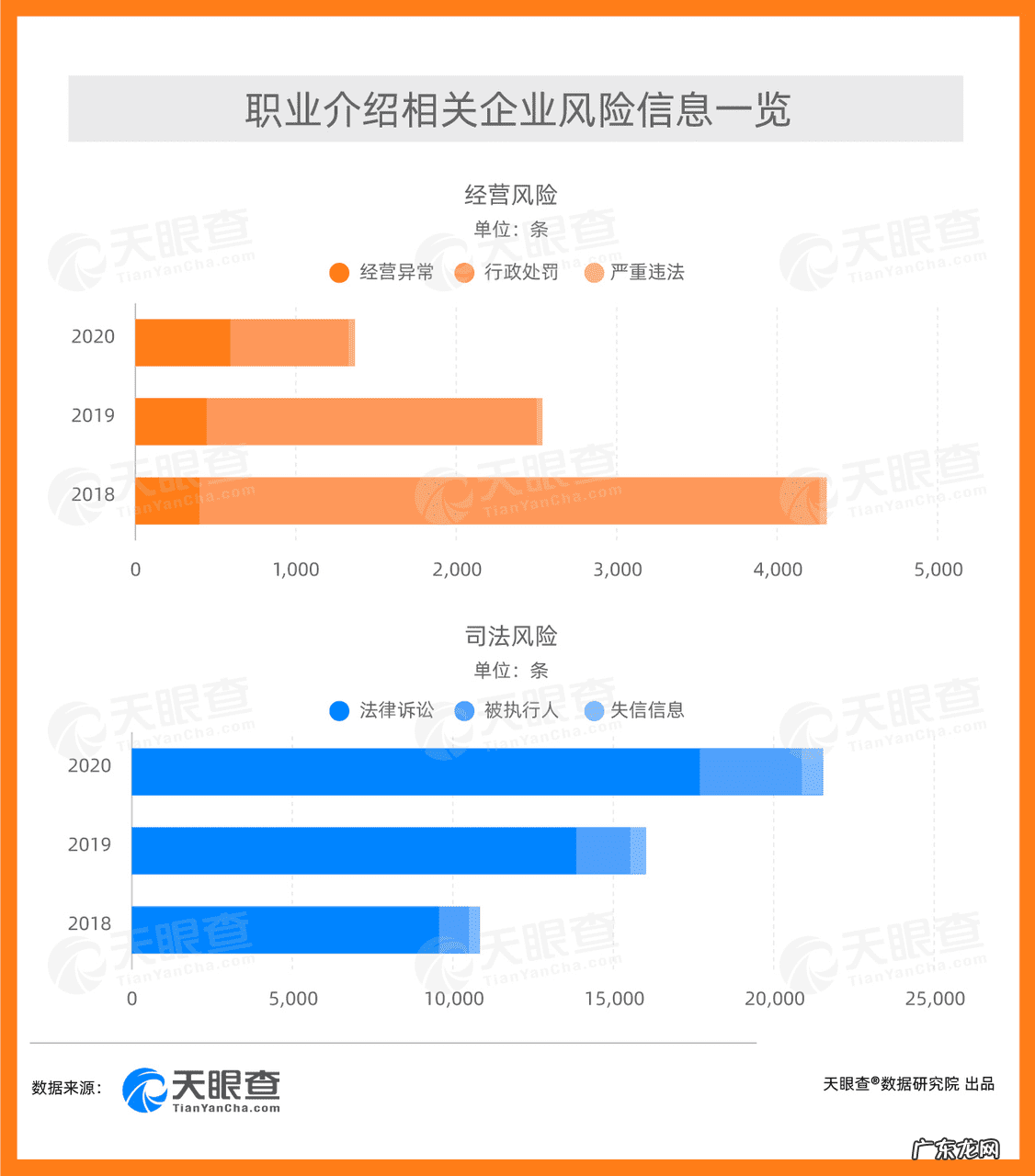 315事件曝光问题 2021年315晚会曝光事件