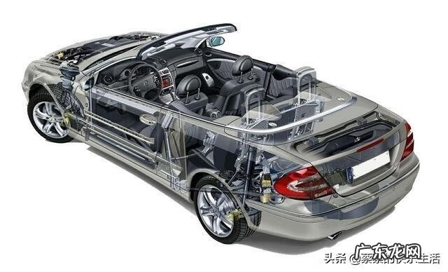 车库风水禁忌 库存车的去向