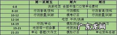 国家公务员所有省份用书都一样么 国家公务员用书买哪个