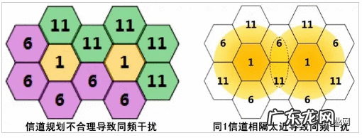 测速网速 网络测速软件