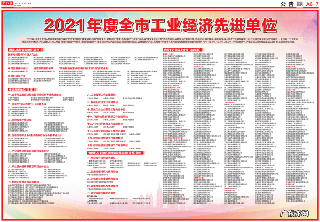 义乌家具市场是哪个街道 义乌家居装饰品在哪里