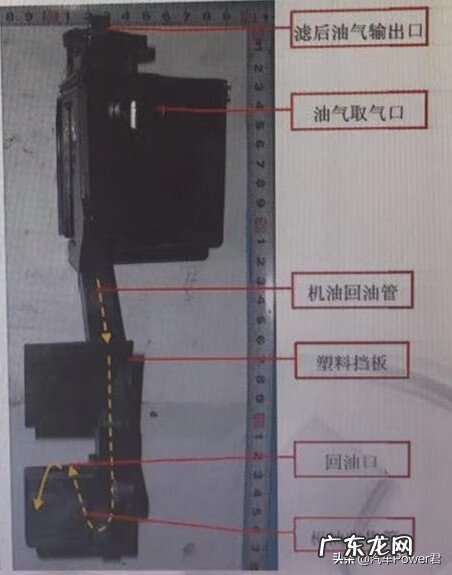 曲轴箱的位置和作用 曲轴箱是什么