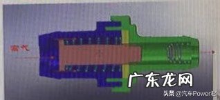 曲轴箱的位置和作用 曲轴箱是什么