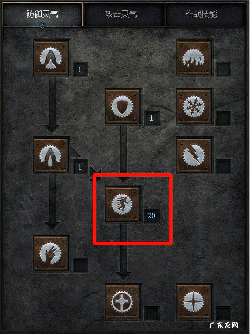 dnf神启圣骑士加点 DNF女圣骑士加点