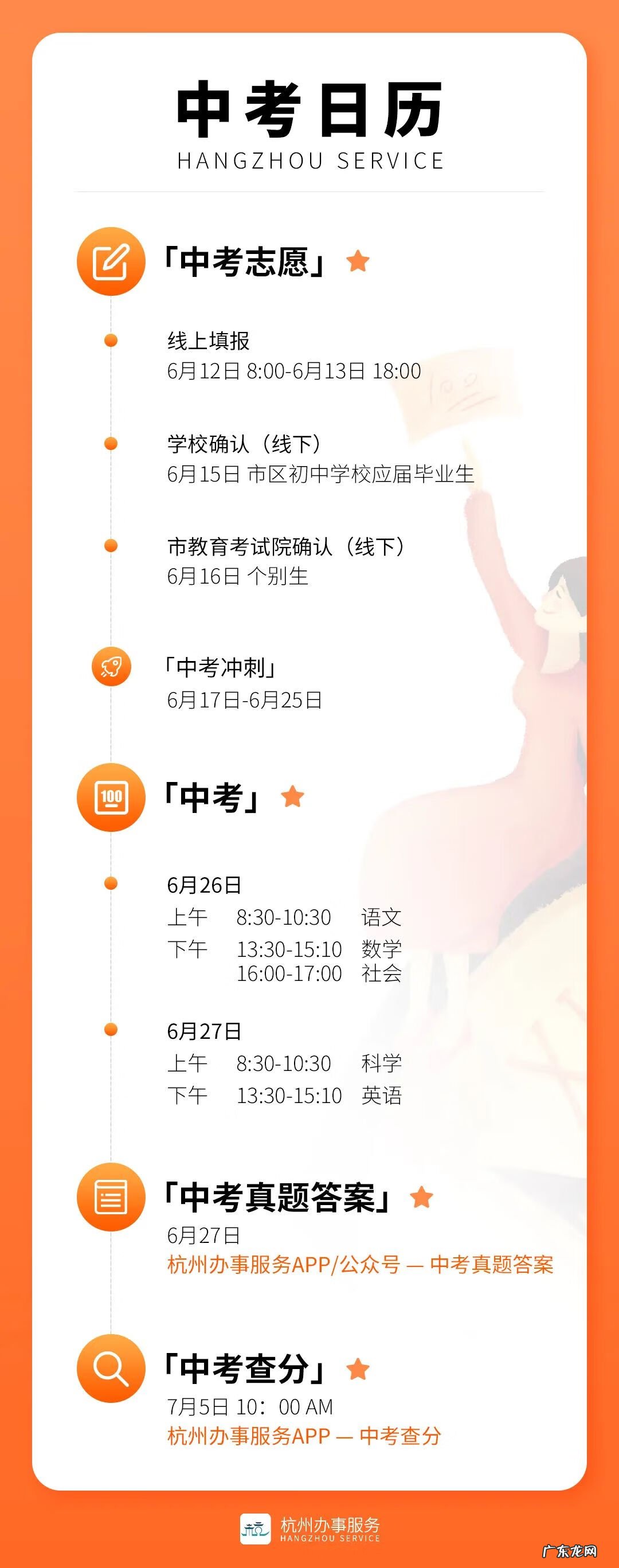 2020年中考成绩查询