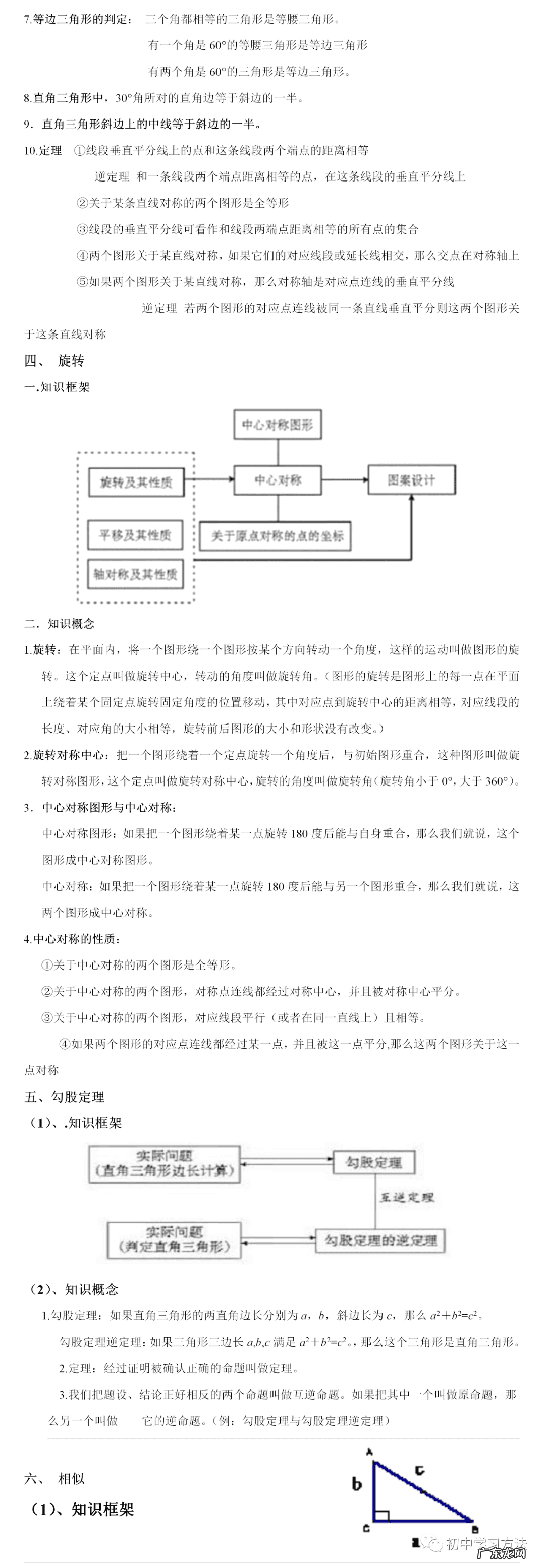 数学题初一 初中数学