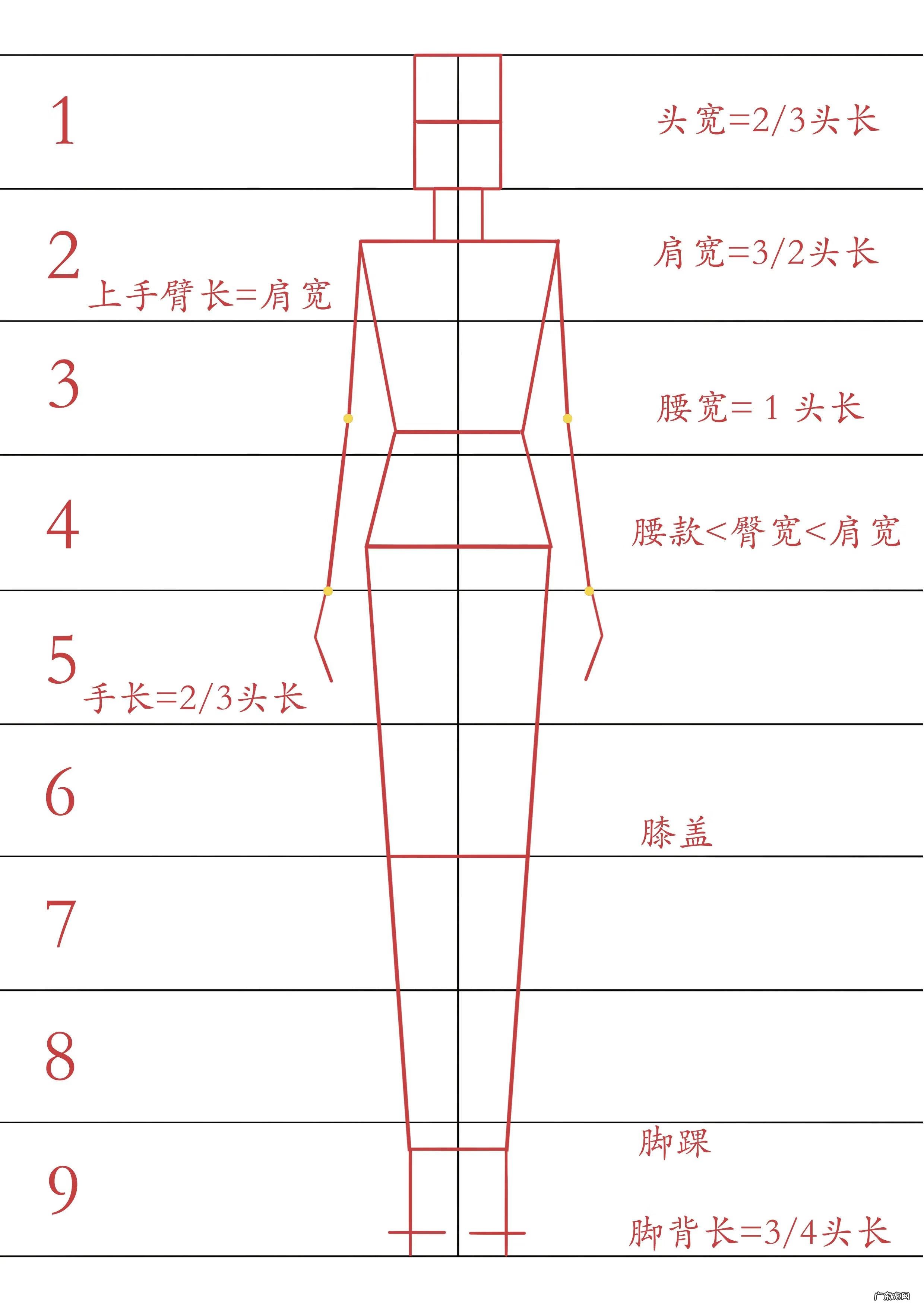 服装设计作品图片 服装设计图效果图