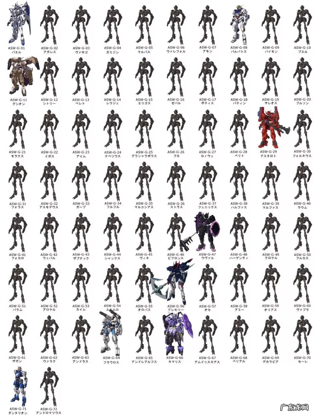 7477魔神战魂挂机脚本 魔神外挂