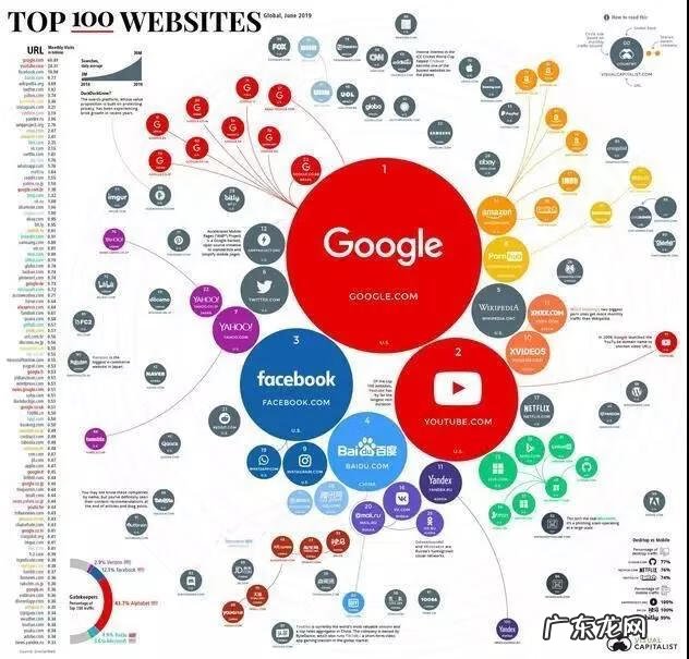 淘宝排行榜从哪进入 淘宝网站排行榜