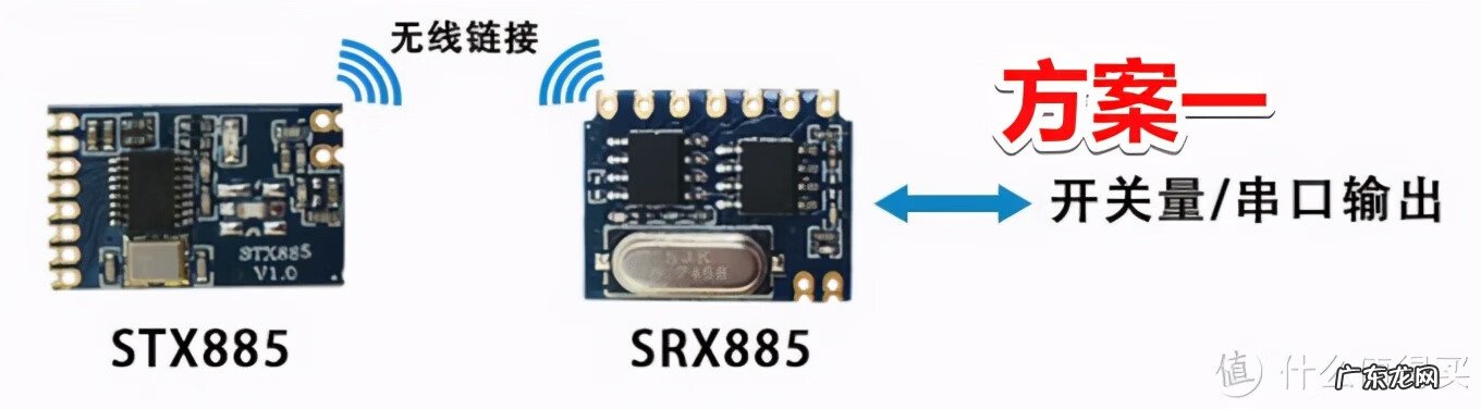 315m接收原理 315t.m什么意思