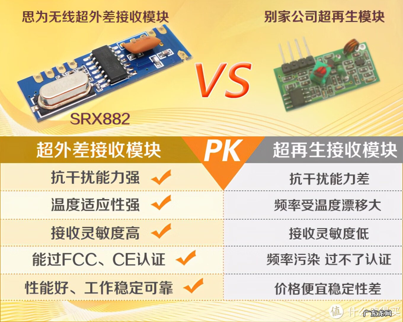 315m接收原理 315t.m什么意思