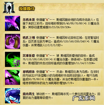 德邦总管的出装和打法 德邦总管的出装