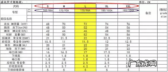 衣服尺码2xl是多大 衣服尺寸17592a是什么意思