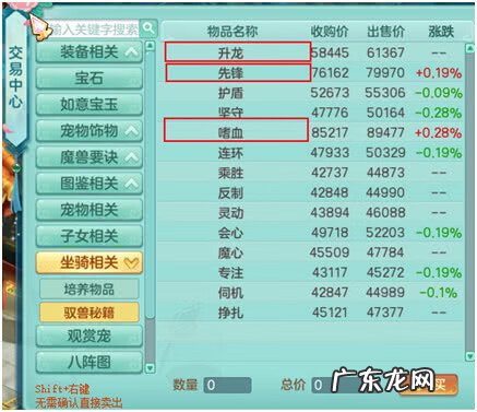 神武宠物坐骑技能 神武坐骑怎么培养