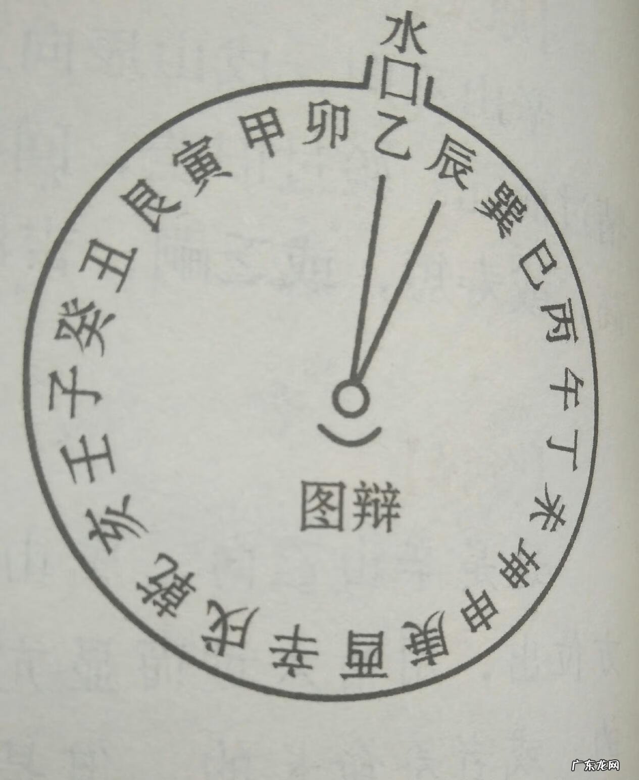 为何风水中把乙未巽看作是长房尸