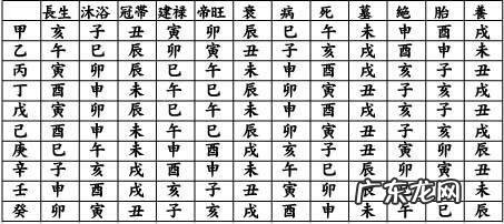 房子下面有水风水好吗 左边来水风水好吗?