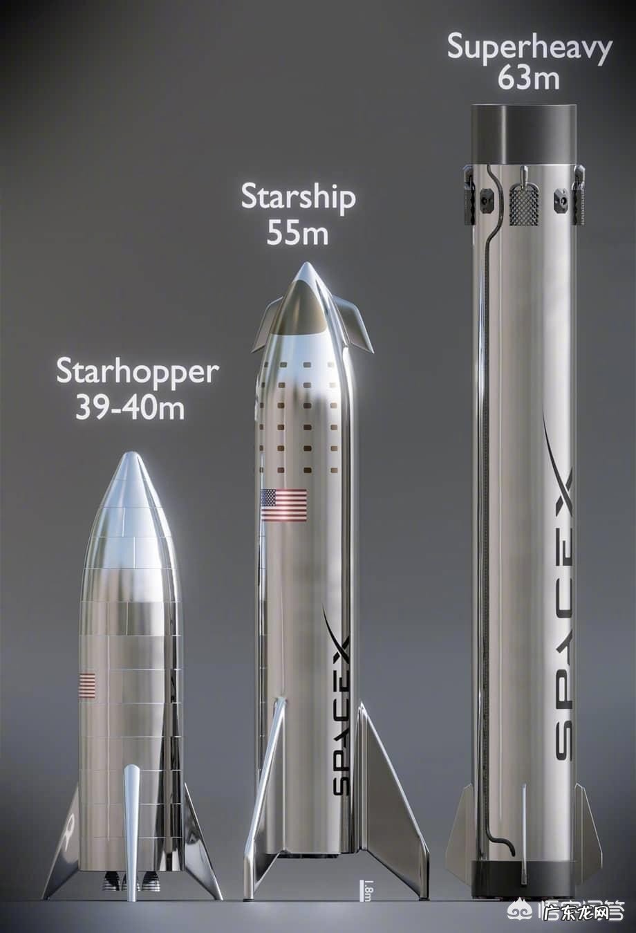 你认为在有生之年能见到人类实现移民火星的愿望吗?马斯克的火星移民计划靠谱吗?