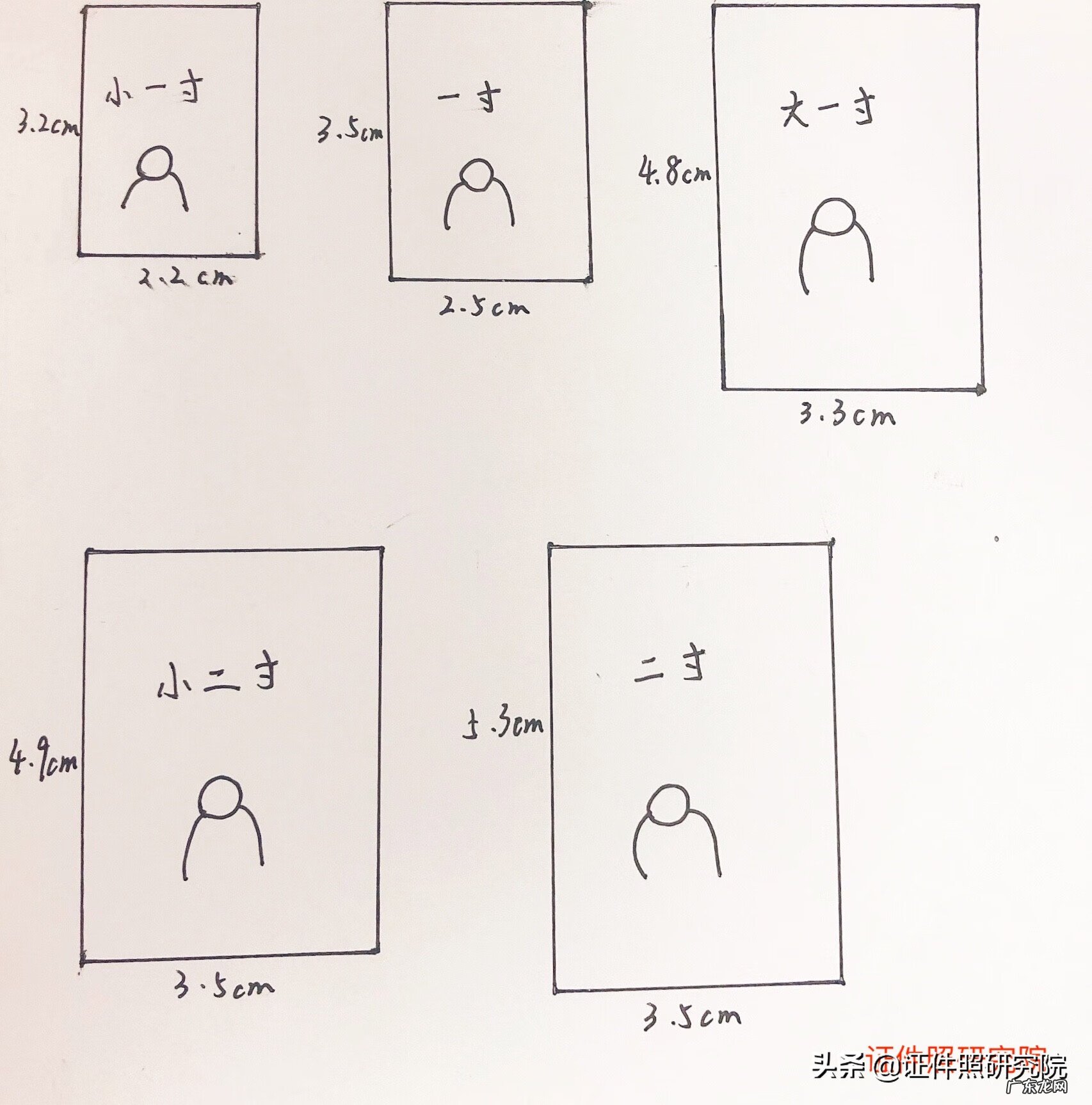 一长二尺二是多少厘米 二尺二是多少厘米?