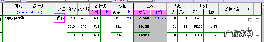 南京财经学校在哪里 南京财经高等职业技术学校