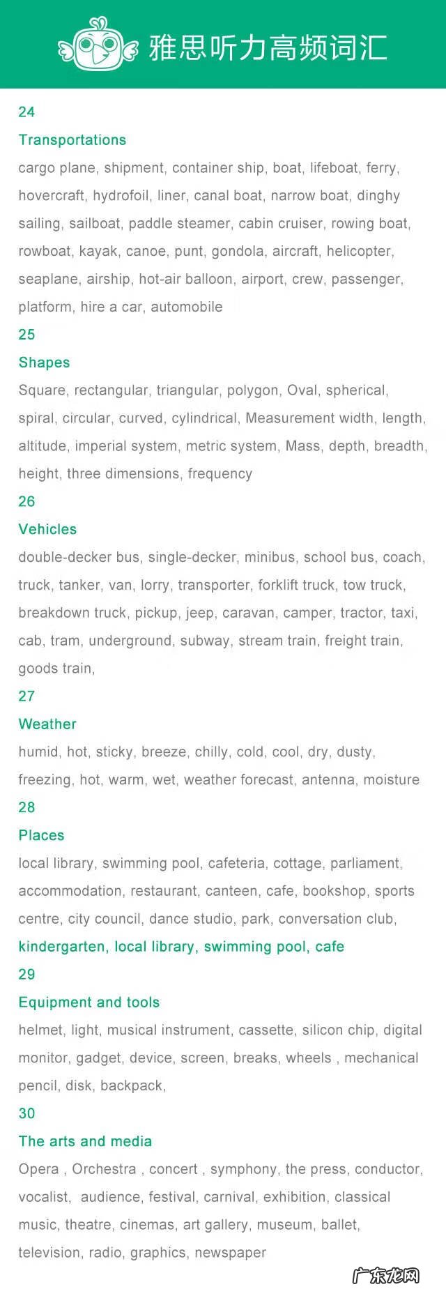 雅思听力在线听 雅思听力词汇