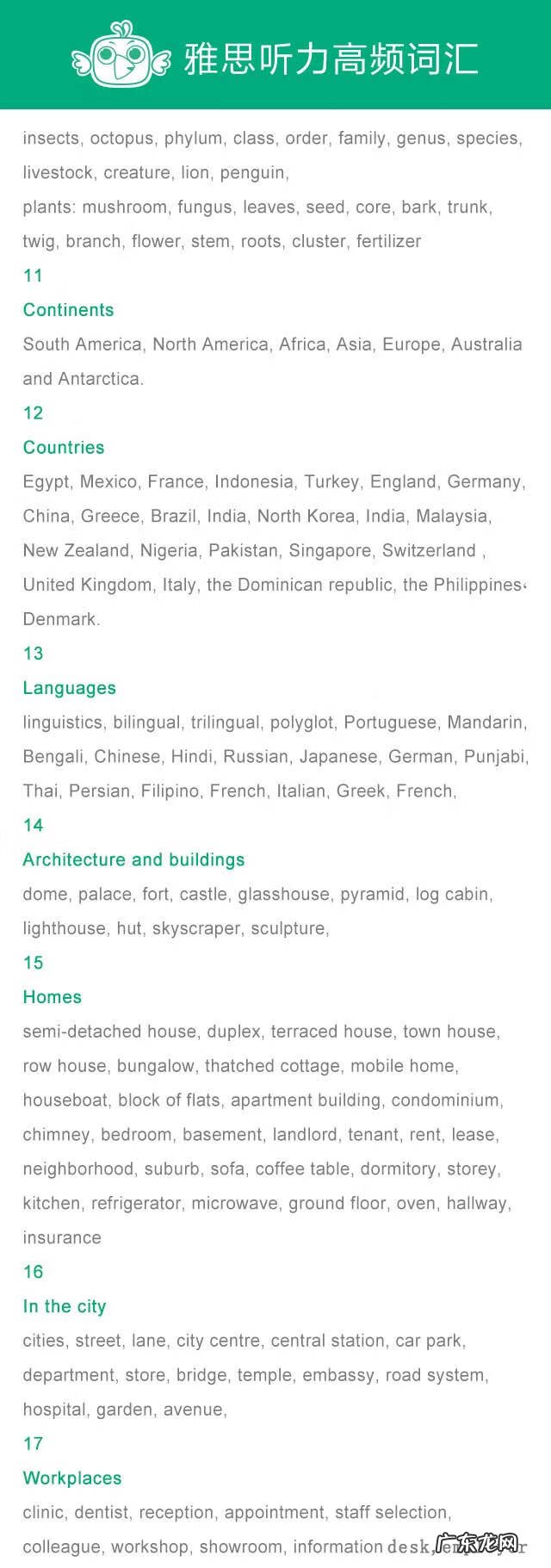 雅思听力在线听 雅思听力词汇