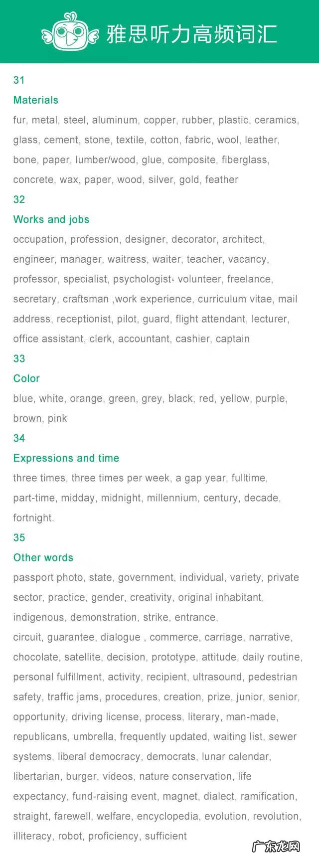 雅思听力在线听 雅思听力词汇