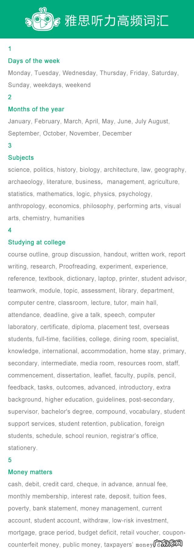 雅思听力在线听 雅思听力词汇