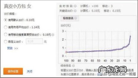 淘宝直通车扣费规则 直通车扣费公式是什么