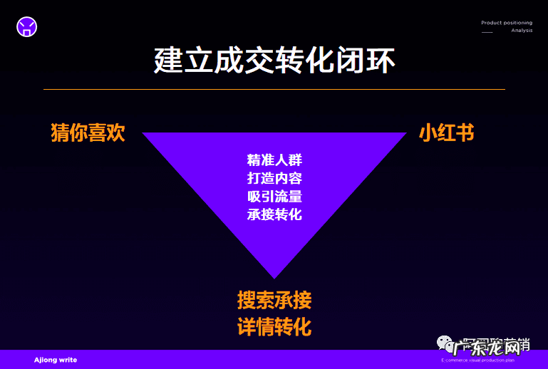 销售成功案例怎么写 销售案例