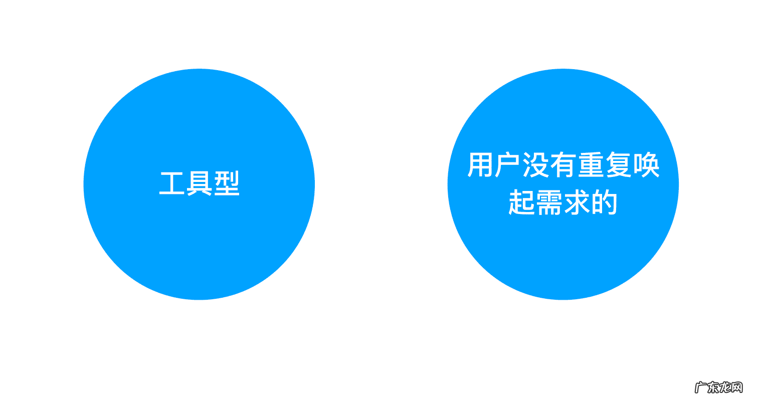 京东店铺签到 京东签到在哪里签