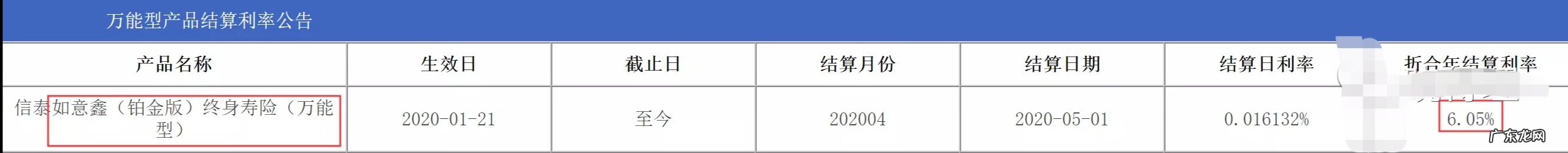 余利宝是复利吗 余额宝复利吗