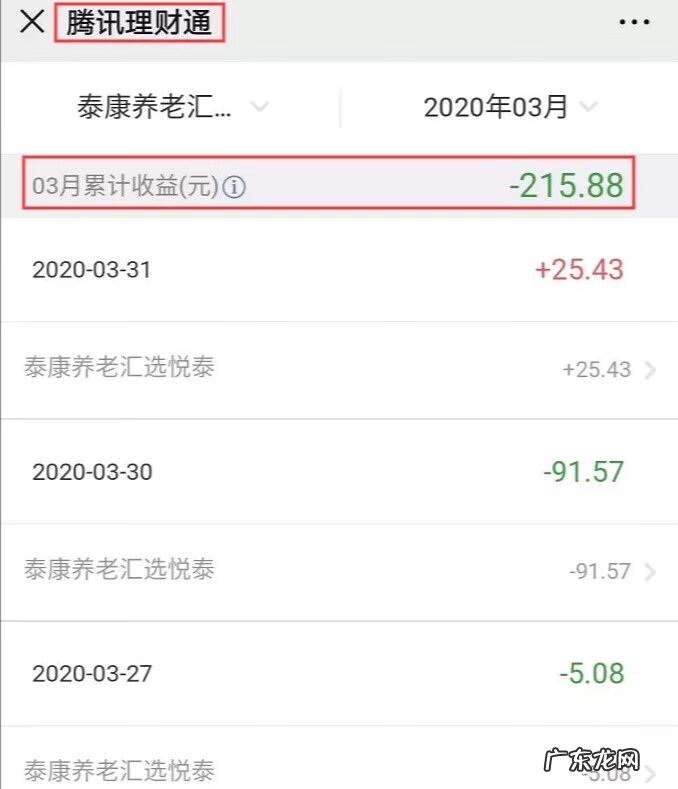 余利宝是复利吗 余额宝复利吗