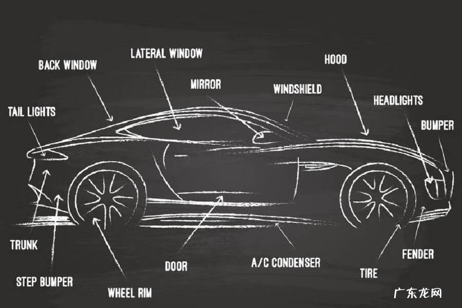 变速箱故障灯图片 2021年315晚会变速箱故障