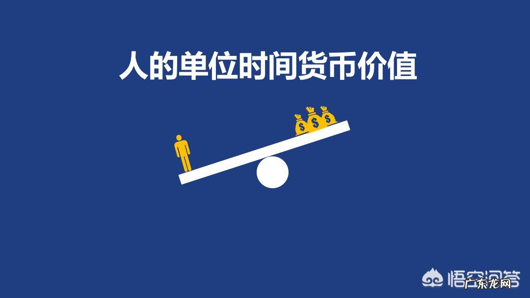 如何制定自己新一年的年度计划?