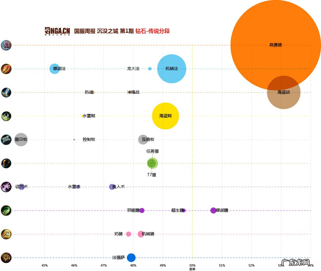 炉石传说新版本猎人 炉石传说猎人巨型随从