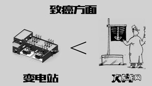 屋前有变电室风水 变电室离住房近有影响吗