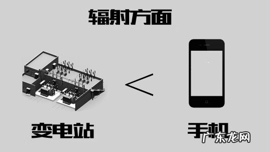 屋前有变电室风水 变电室离住房近有影响吗