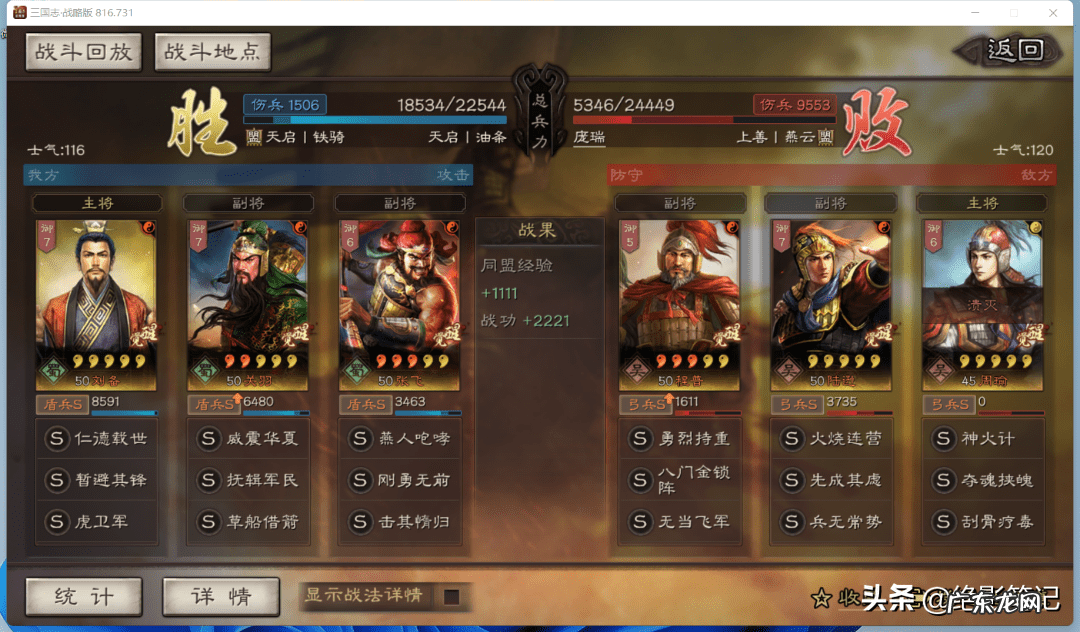 桃园护卫怎么加点 桃园带虎卫