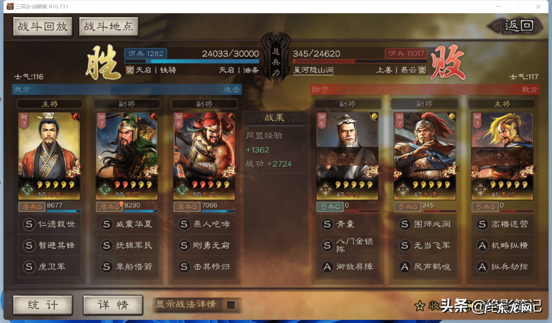 桃园护卫怎么加点 桃园带虎卫