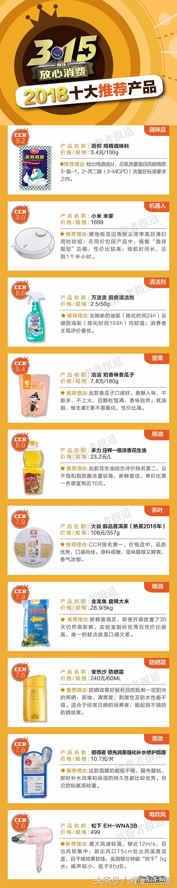 315在线投诉平台官网 315官方网产品