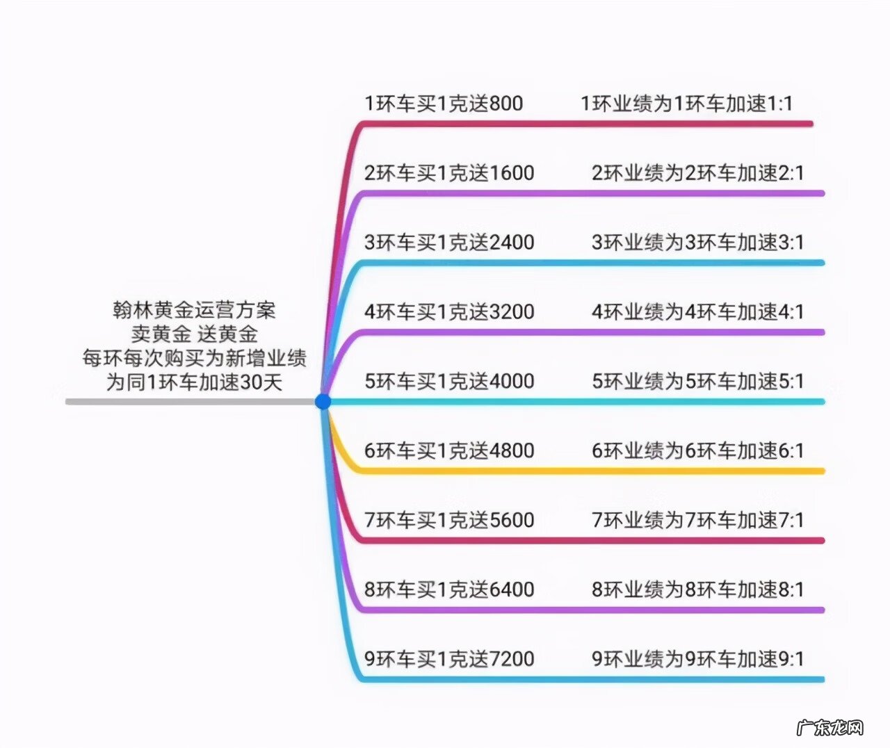 翰林金业的最近情况 翰林金业2021年最新消息