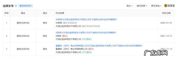 如何夸奖一个企业好 2021年315有哪些企业上榜