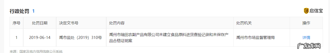 如何夸奖一个企业好 2021年315有哪些企业上榜