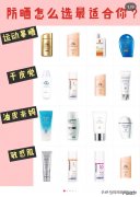 夏天怎么给皮肤补水？