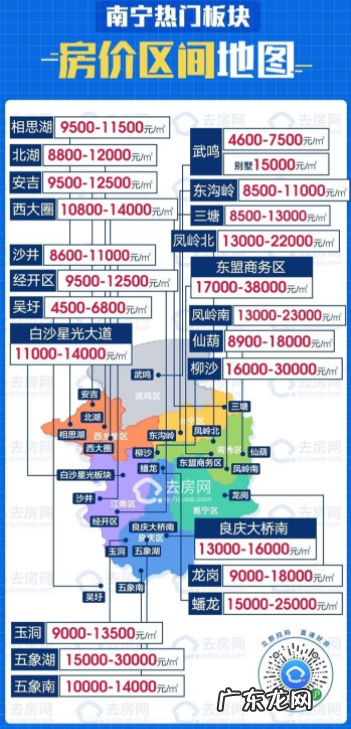 广西南宁兴宁区房价 广西南宁房价是多少