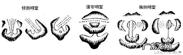 风水明堂怎么看 风水 明堂